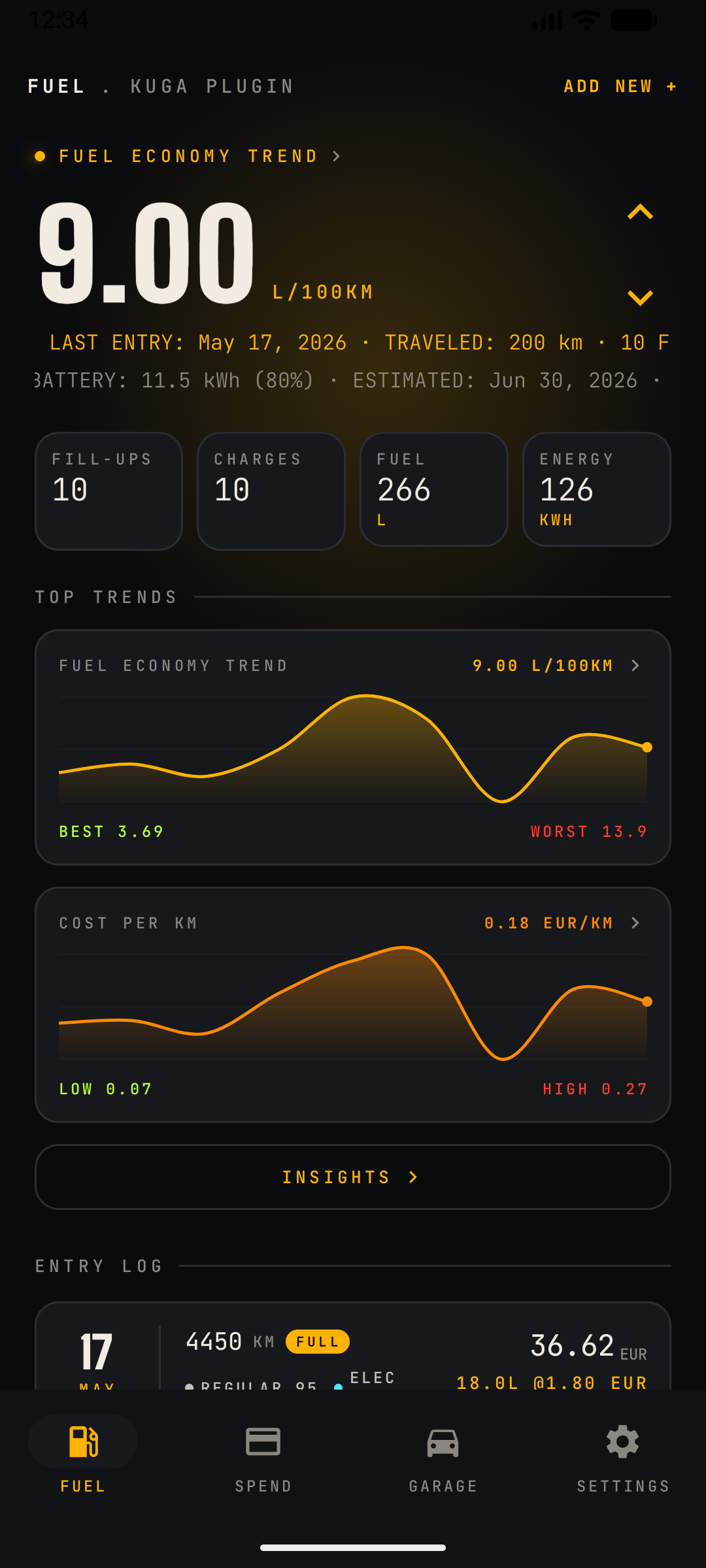 Fuel screen on a plug-in hybrid — fuel and electric economy, fill-ups and charges totals, top trends