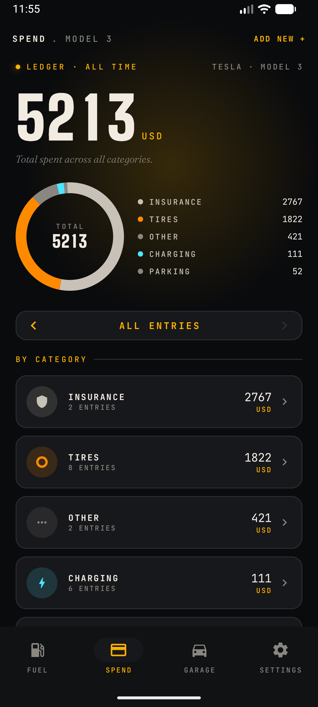 Spend screen with a wider category set — Insurance, Tires, Other, Charging and Parking — and the period selector